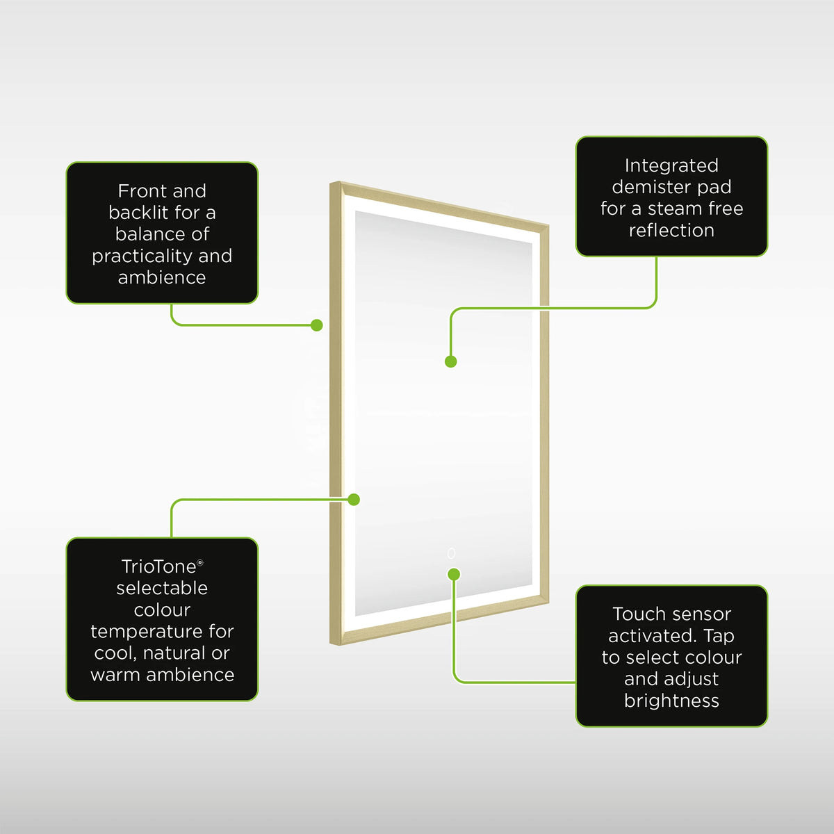 A framed smart mirror shown on a light gray background with four callout boxes and green lines pointing to features: front and backlit design, integrated demister pad, TrioTone selectable color temperature, and touch sensor activation. #Finish_Brushed Brass