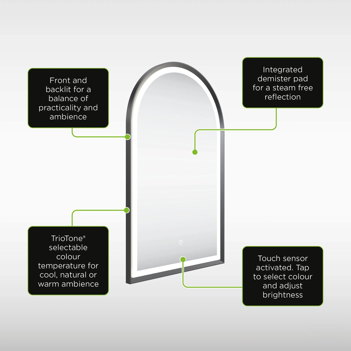 An illuminated arched mirror with callout labels explaining features such as front and back integration, integrated demister pad, TrioTone selectable color temperature, and touch sensor activation. #Finish_Black