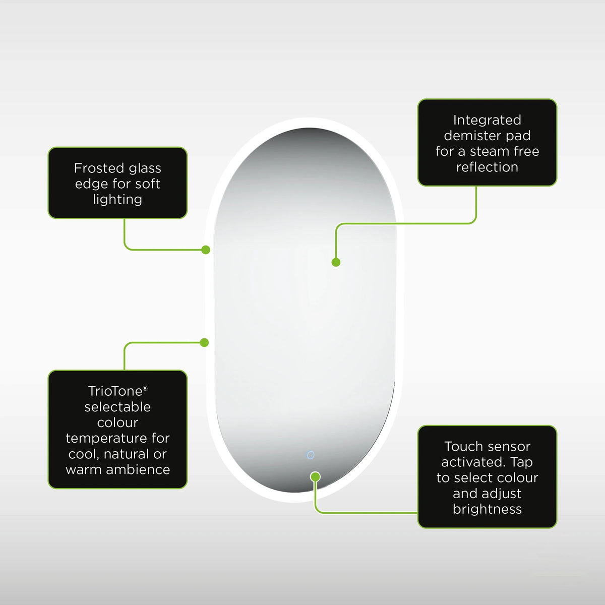 Celestia Pill