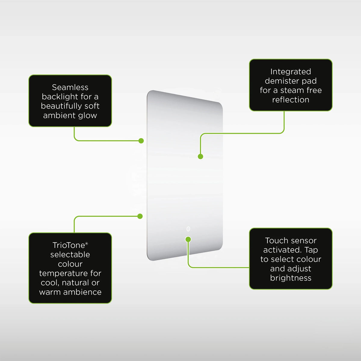 A white oval smart mirror with four green-outlined text callouts describing its features: seamless backlight for soft ambient glow, integrated demister pad for steam-free reflection, TrioTone selectable colour temperature for cool, natural or warm ambience, and a touch sensor activated. #Size_400mm x 600mm