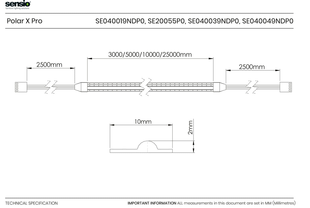 Dimensions