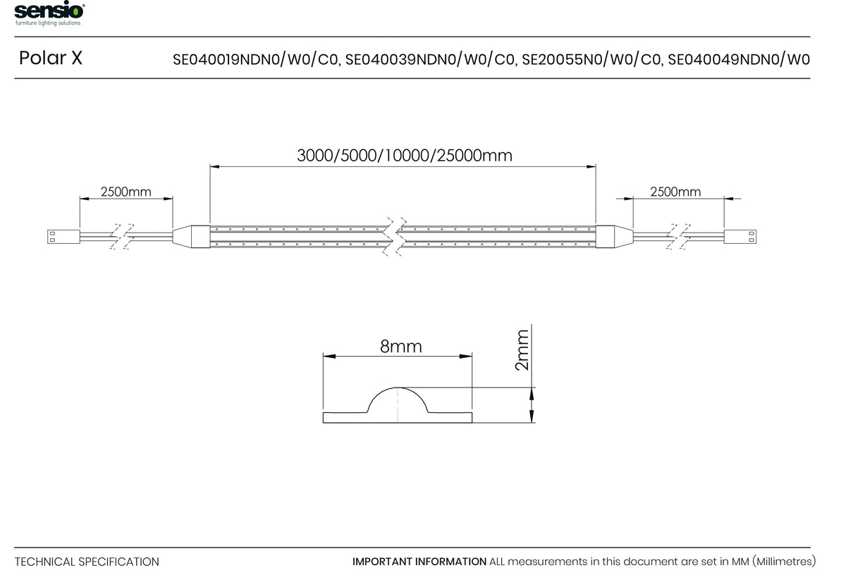 Dimensions