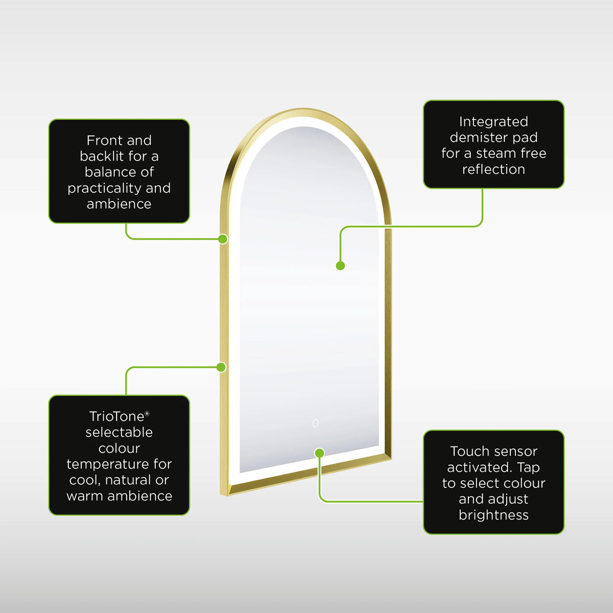 An arched LED mirror with a gold frame on a light gray gradient background, surrounded by four green callout boxes with text describing its features: front and backlit design, integrated demister pad, TrioTone selectable color temperature, and touch sensor. #Finish_Brushed Brass